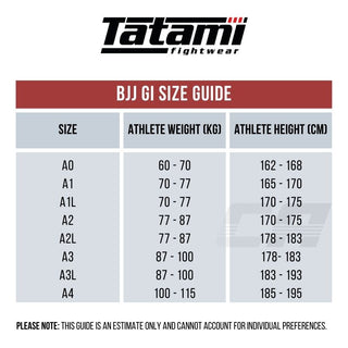 BJJ Gi Tatami Fightwear Essential 2.0 Schwarz